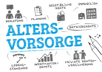 Rentenversicherung Rentenversicherung