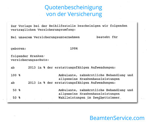 quotenbescheinigung